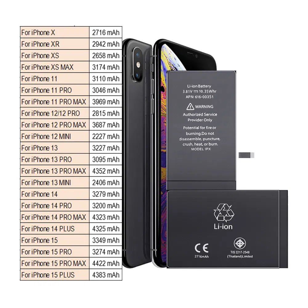 Аккумулятор для iPhone 6-16 Pro Max, новый, 0 циклов