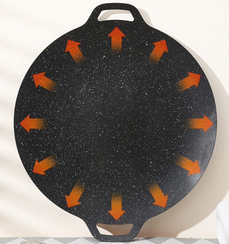 Maifan Stone Non-Stick Teppanyaki Pan - Smokeless BBQ Grill Pan for Home & Camping, Induction/Gas Stove Compatible