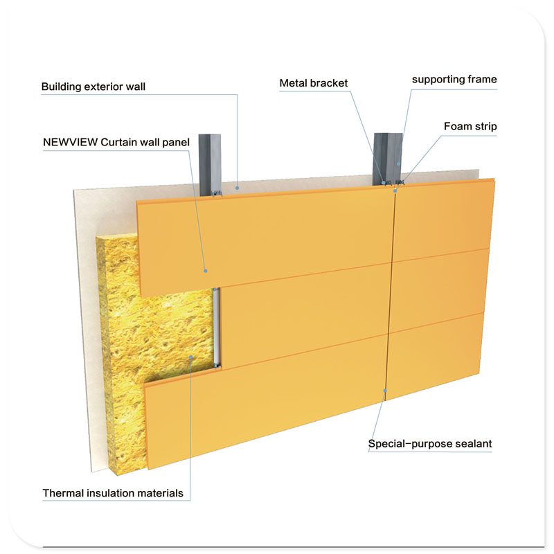 Competitive Cost Simple Fitting Curtain Wall Cement Curtain Wall Panel