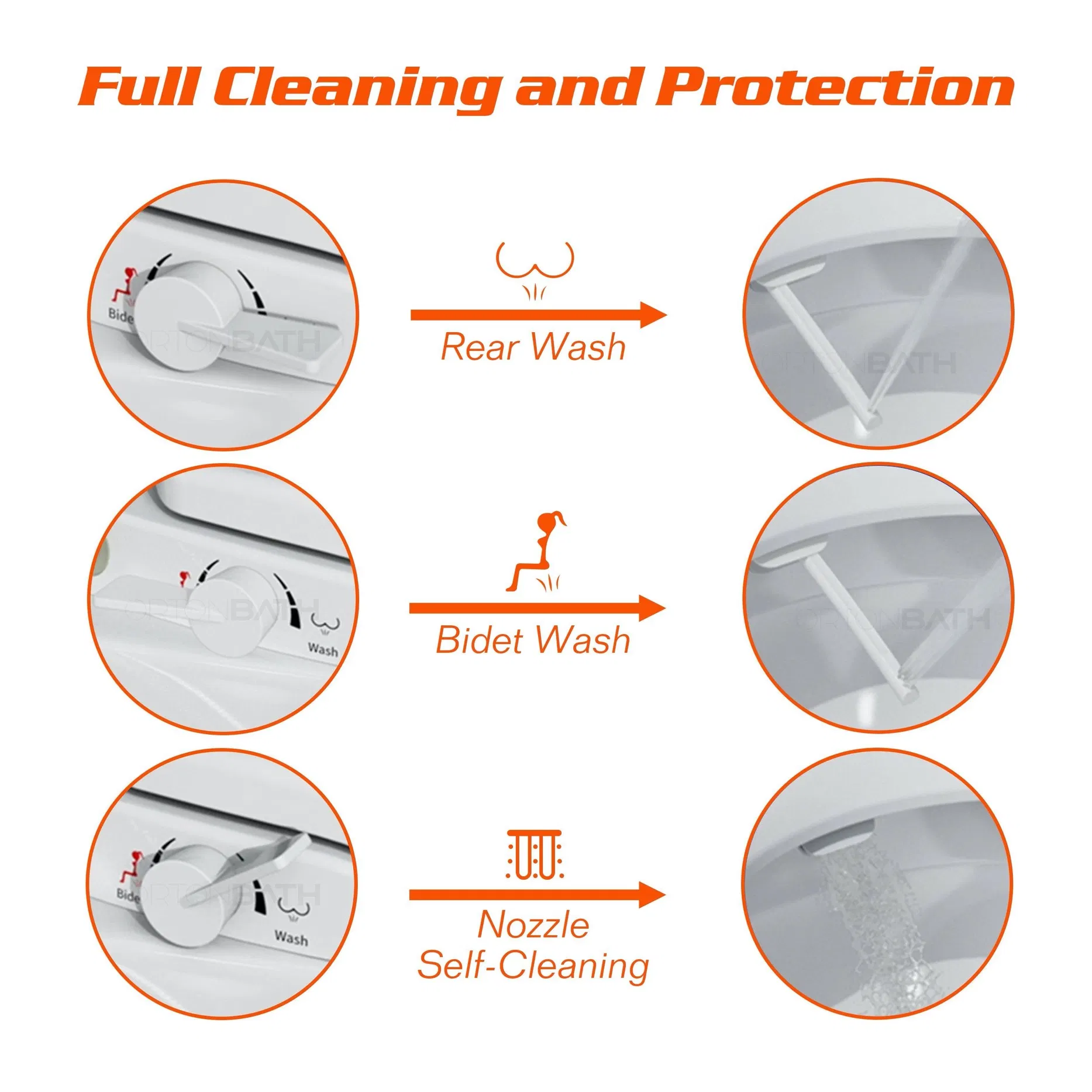 Ortonbath Smart Electric Bidet Toilet Seat, Heated Toilet Seat Elongated with Instant Warm Water & Dryer, Feminine Front Rear Wash, Wireless Remote