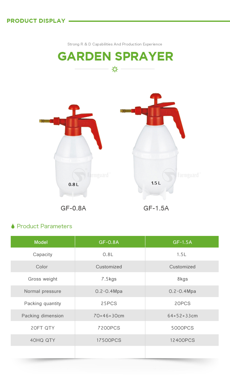 Factory Direct 0.8L/1.5L Plastic Garden Mist Small Hand Pressure Sprayer Bottle