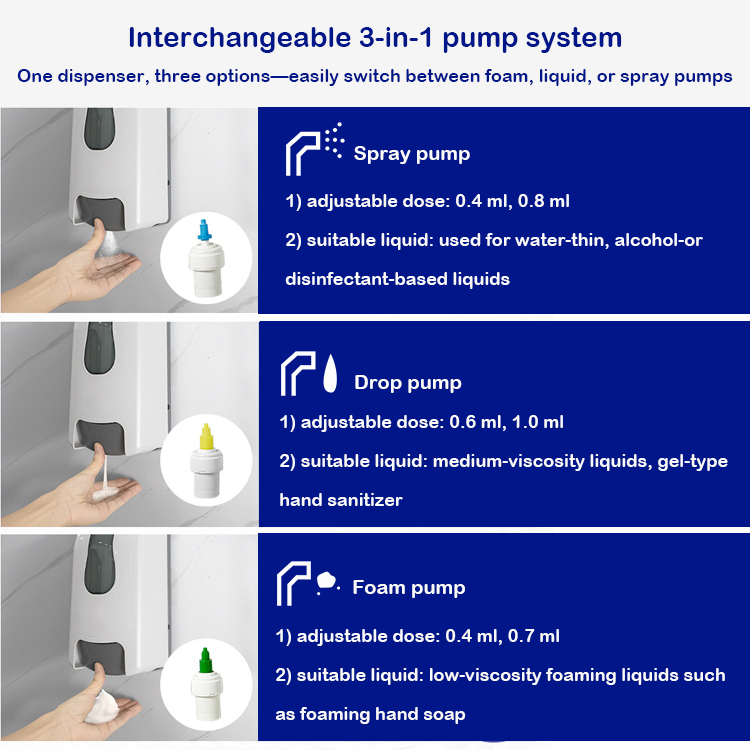 Дозатор для мыла ручной, 1-1.5 л, сменный картридж