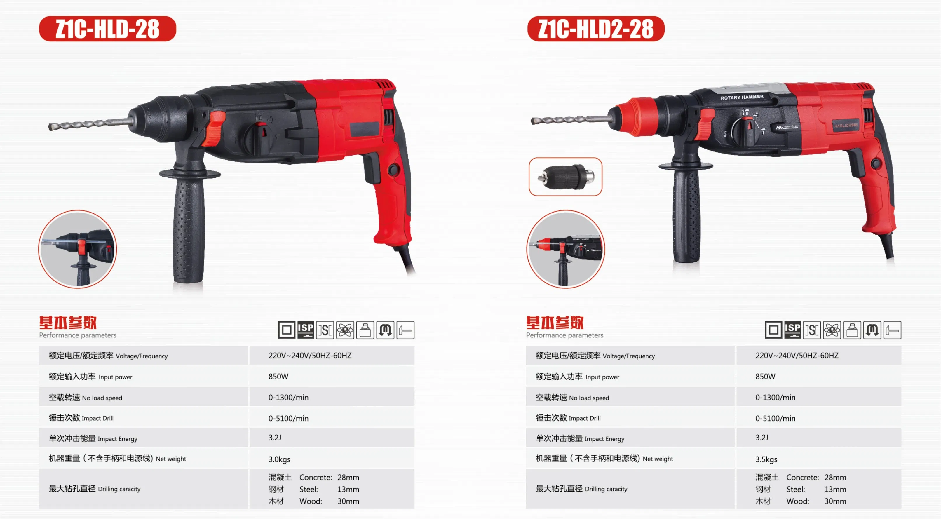 Rotary Hammer, Power Tool, Cutting Tools,