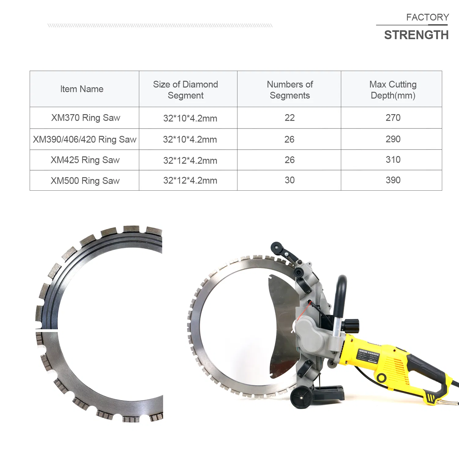 Laser Welded Arix Segmented 390mm Diamond Ring Saw Blade