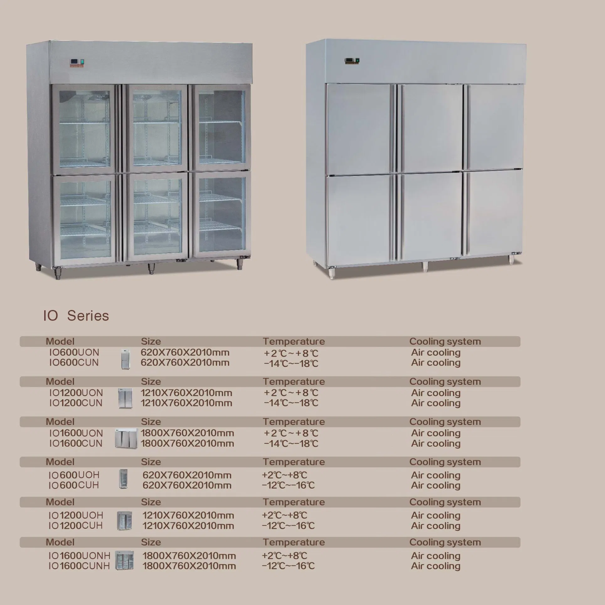 Ho600uoh304 Stainless Steel 304 1 Glass Doors Batch Kitchen Equipment Display Commerical/Home Appliance Blast Chest Upright/Vertical Refrigerator