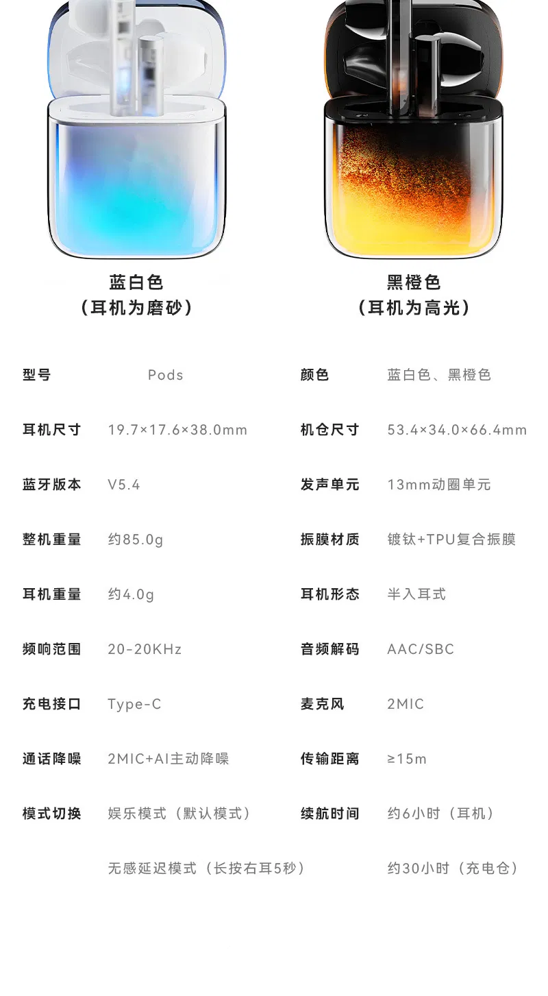 Беспроводная гарнитура Bluetooth для звонков и музыки