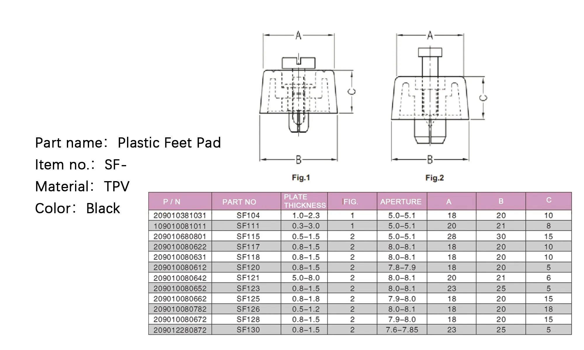 Anti Skid Chassis Instrument Pads Plastic Bumper Foot Pad for Electronic Equipment