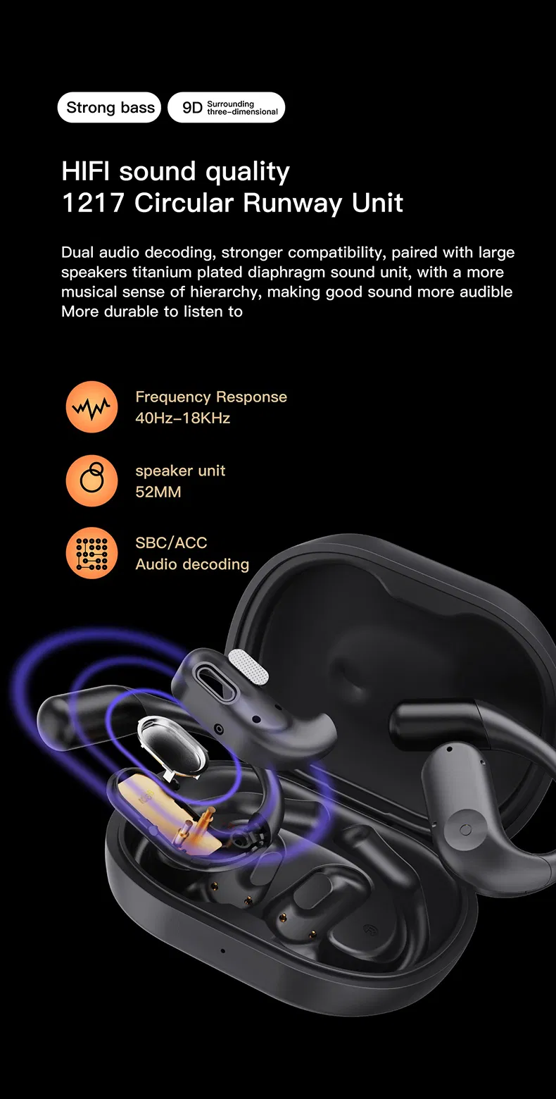 Wireless Ear Clip Headphones Bluetooth in Ear Sport Earbuds Playback Running Earring Earphone for Driver