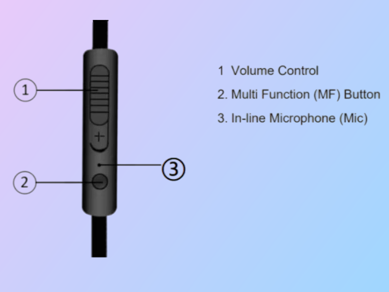 Наушники игровые с шумоподавлением Super Bass