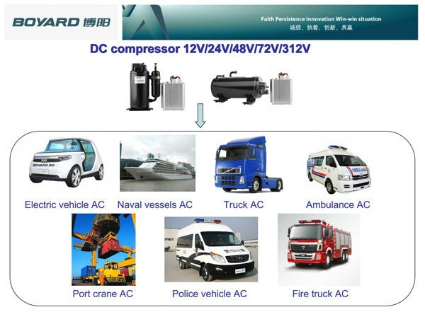 Компрессор кондиционера R290 24V для авто и грузовиков