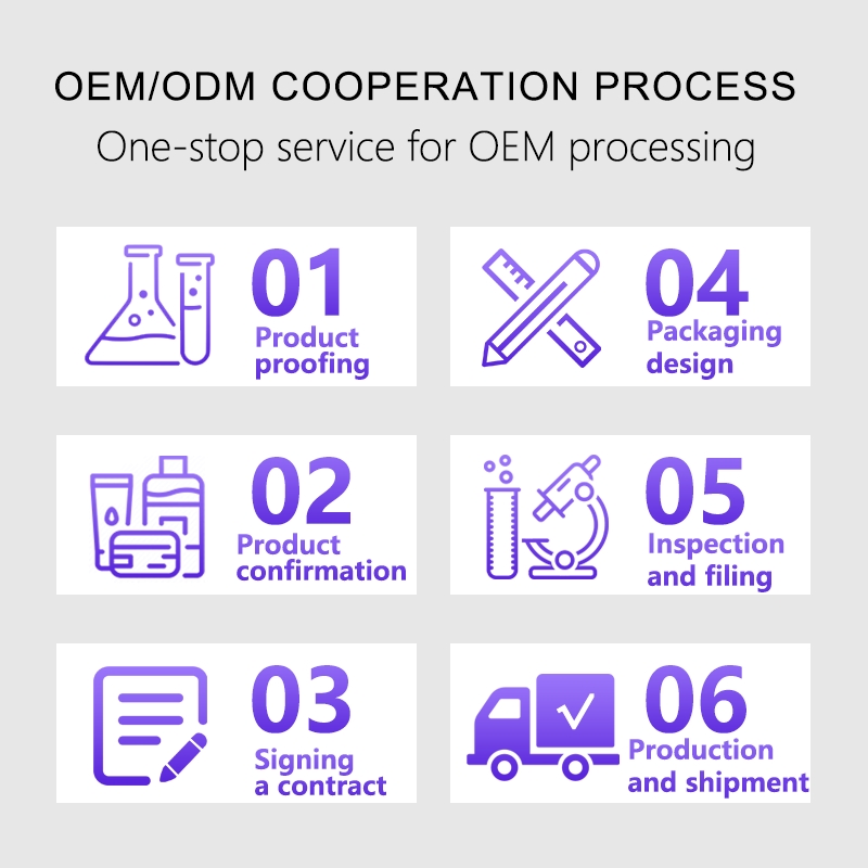 Skin Care OEM/ODM Firming and Lightening Lines Moisturizing Facial Mask