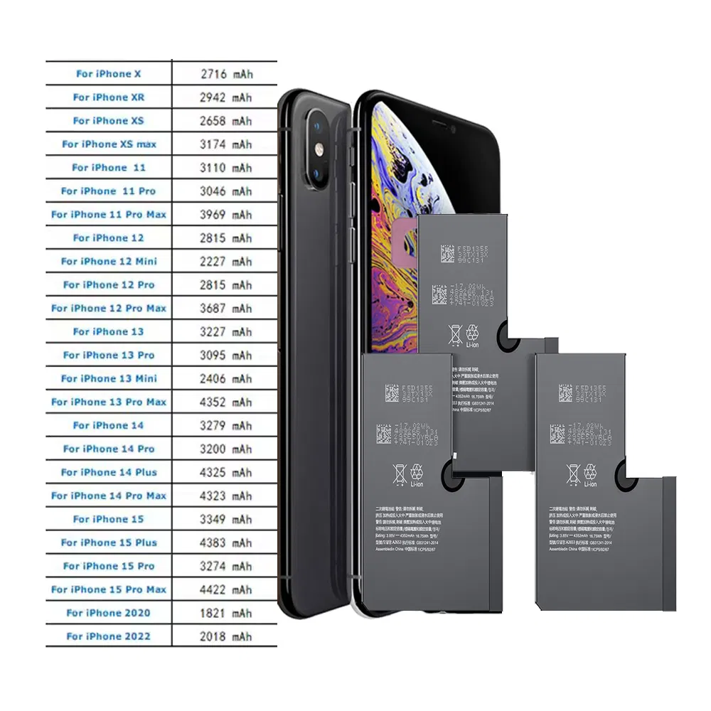 Аккумулятор для iPhone 6-16 Pro Max, новый, 0 циклов