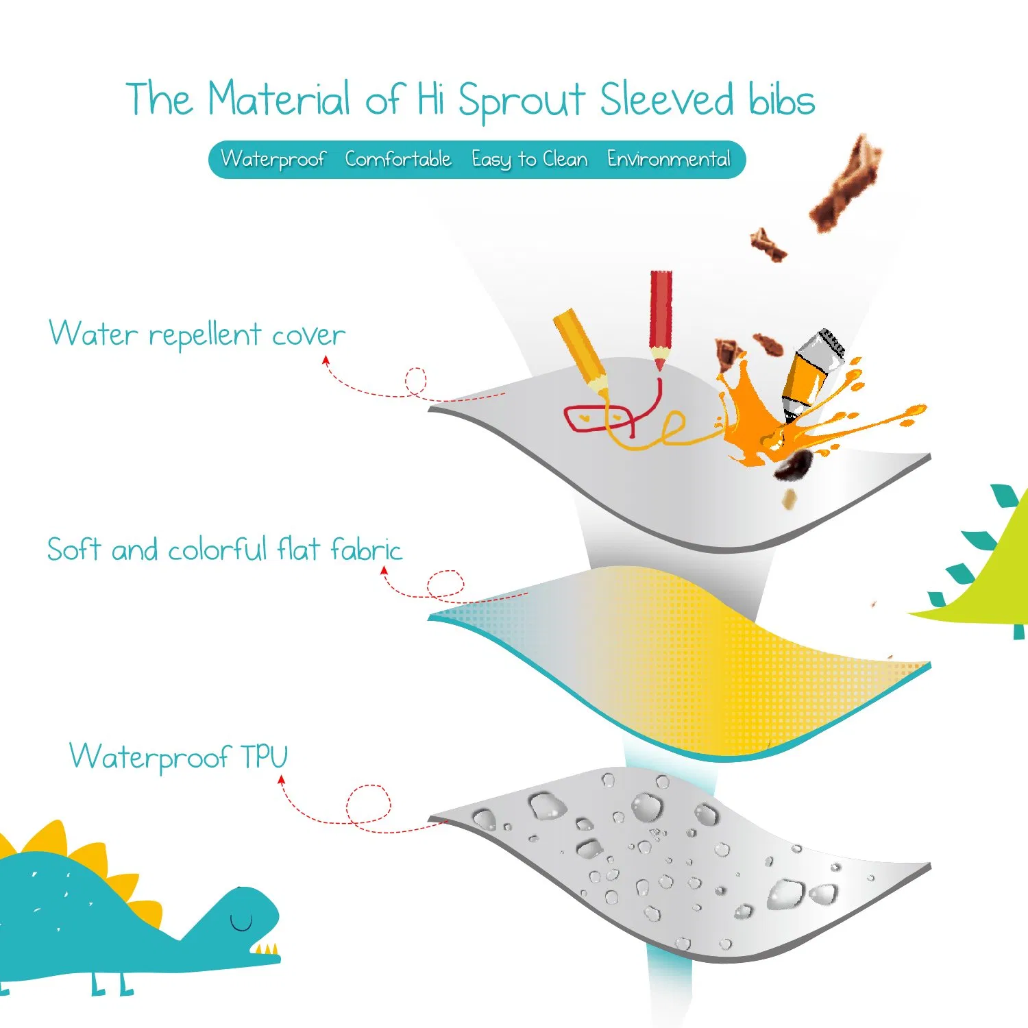 Catcher Sleeved Apron Pocket Toddler Soft Bib Smock