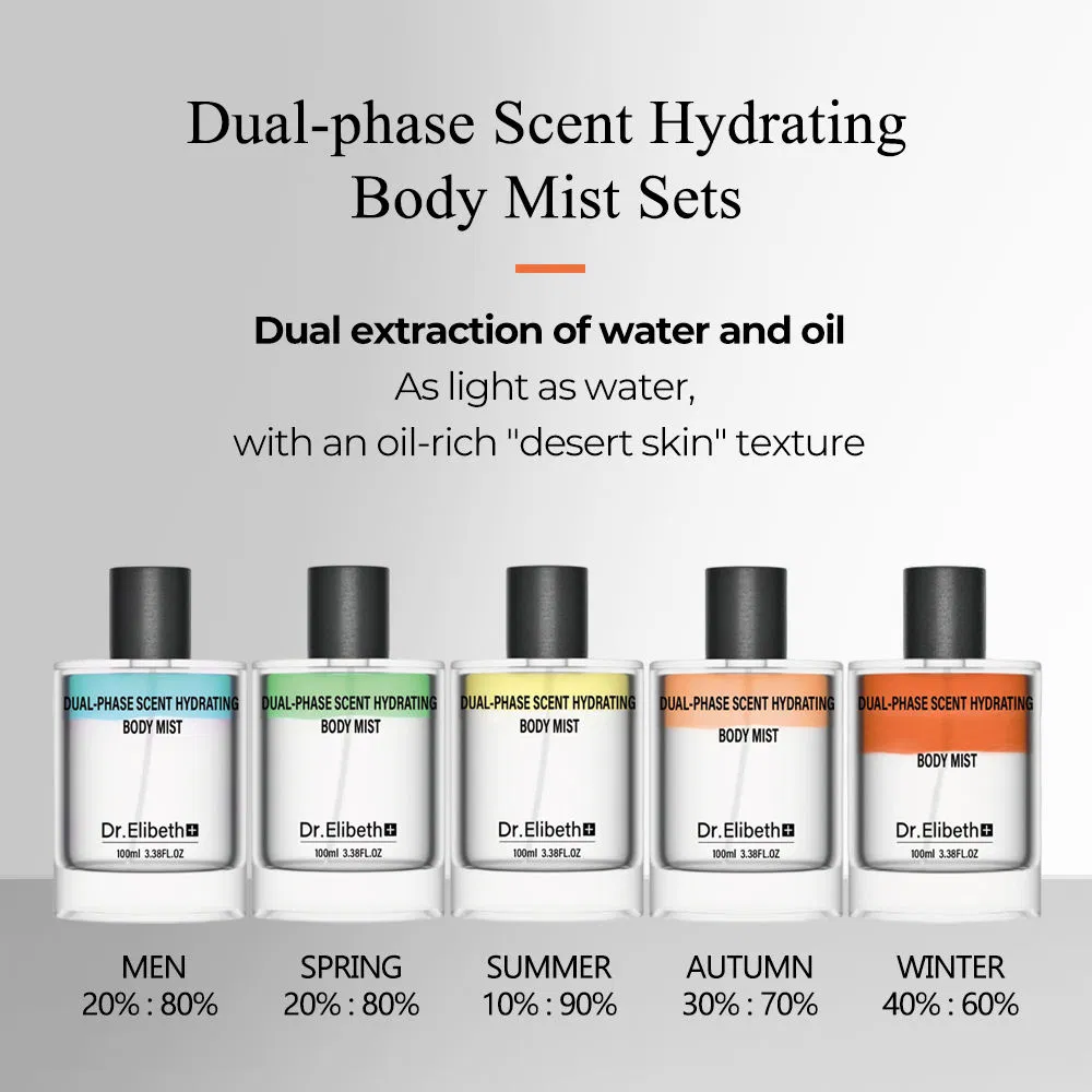 Люксовая парфюмированная вода-мист для тела Dual Extraction