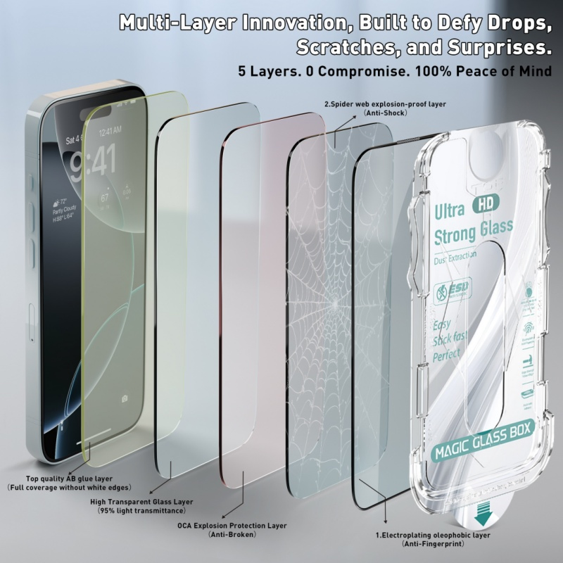 Защитное стекло HD Clear 0.25 мм Anti-Spy для iPhone 17/16/15/14