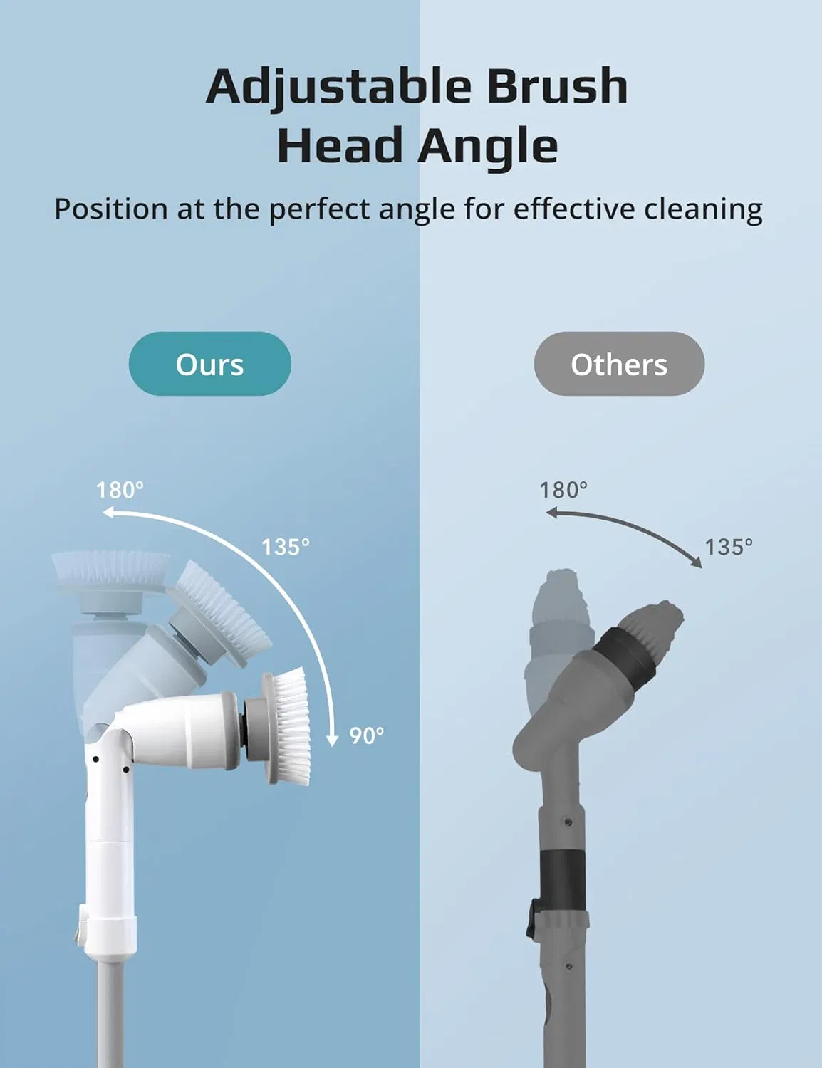 Электрический скребок для уборки с вращающейся щеткой