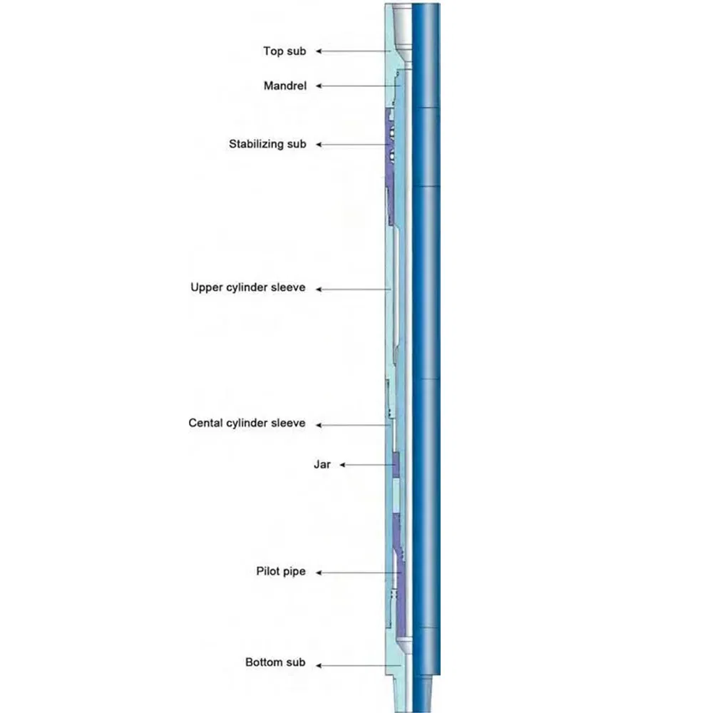 API Bowen Equivalent Oilfield Downhole Tool Zjs Jar Intensifier for Drilling