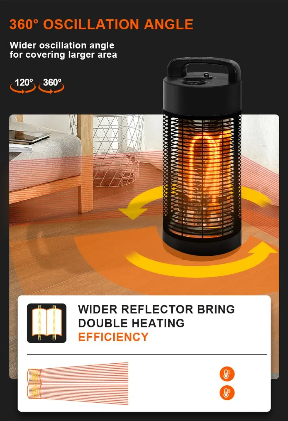 Durable Plastic Electric Infrared Heater for Desktop or Underfloor Installation