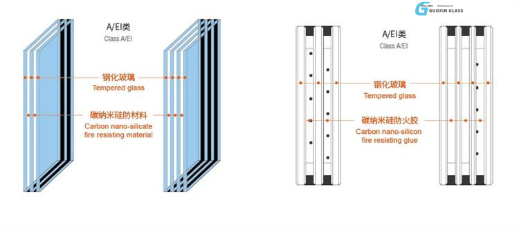 Premium Low E Glass for Energy Efficiency and Comfort Guoxin Gactory