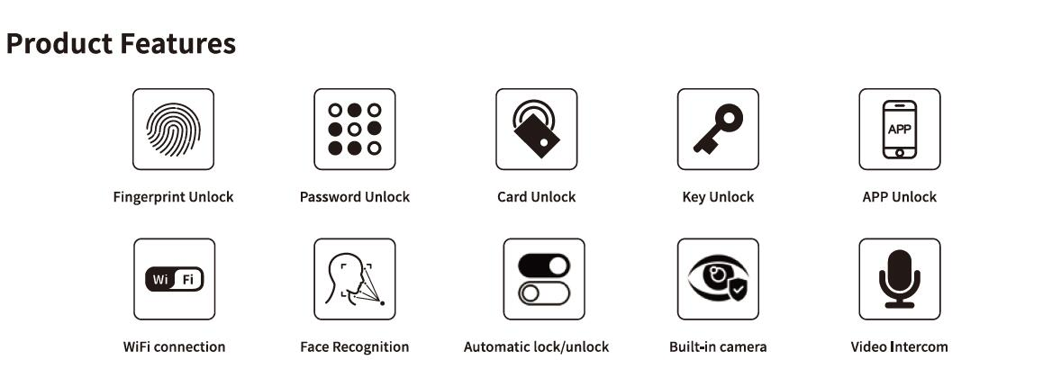 High Security Fingerprint/RFID Card/WiFi/Tuya/TT APP/ with Camera Intelligent Anti-Peep Digital Smart Door Lock (824)