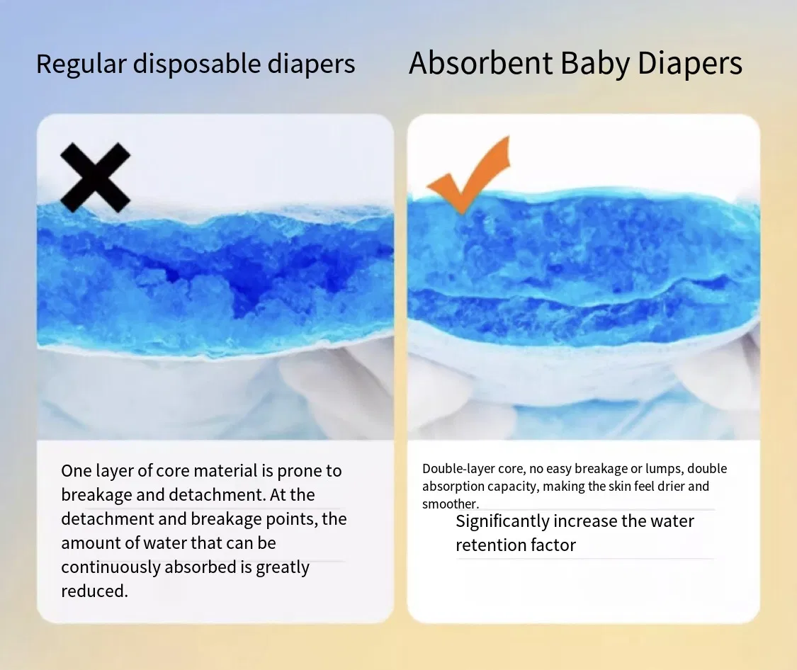 Free Samples Wholesale Cheap Super Thick Adult Diaper Pads PE Film Nappies for Elderly Ladies with Leak Guard for Babies