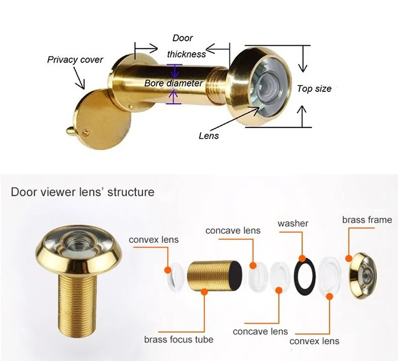 Anti-Peek Wide Angle Door Peephole 180 Degree Door Viewer
