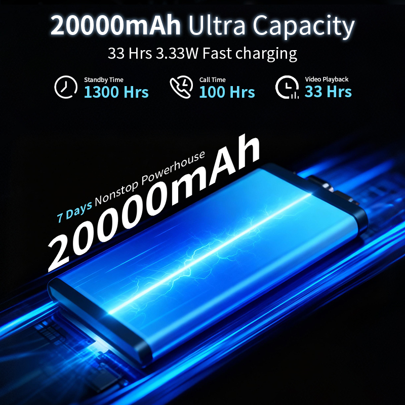 Защищённый смартфон Android 14, 8/256 ГБ, 20000 мАч, IP68