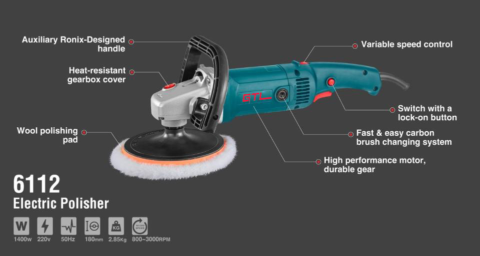 Power Tools 1450W Portable Electric Car Polisher with Variable Speed (P029)