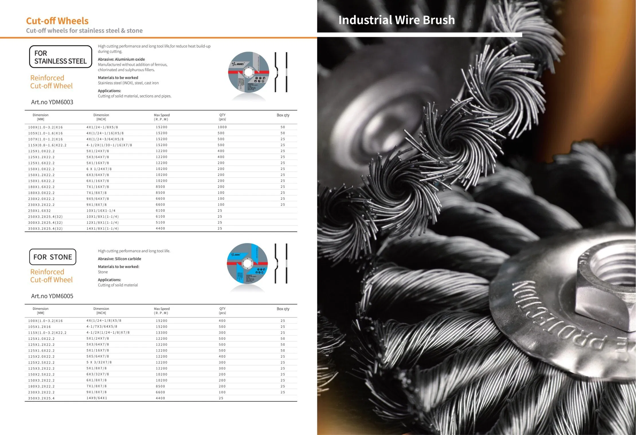 Отрезной круг 1-1/4 дюйма для роторного инструмента