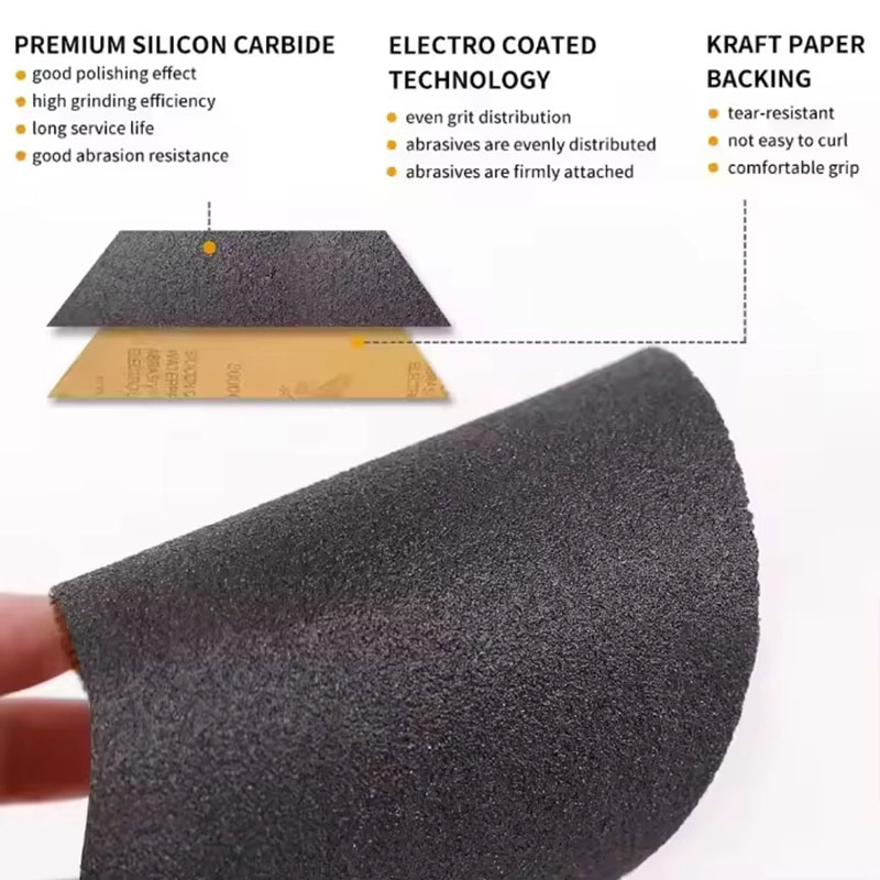 Наждачная бумага карбид кремния 80 грит для авто