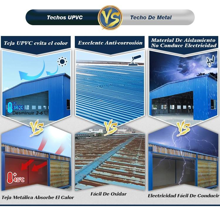 White Synthetic Tile Roofing Synthetic Resin Tile Techos PVC Corrugated Roof Price Philippines