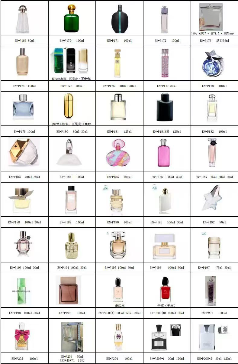 High Quality Wholesale Luxury Perfume with Lasting Fragrance