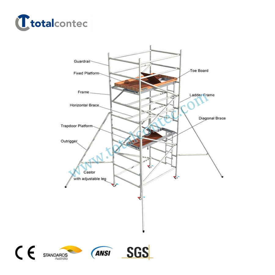 TUV Aluminum Scaffolding Platform with Plank/Ladder/Staircase
