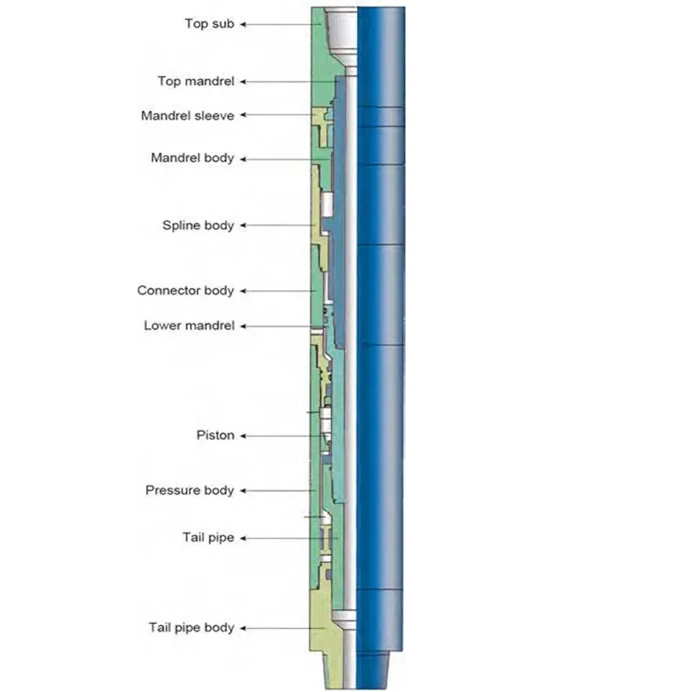 Bowen Equivalent Downhole Tools Super Fishing Jar for Oilfield Fishing