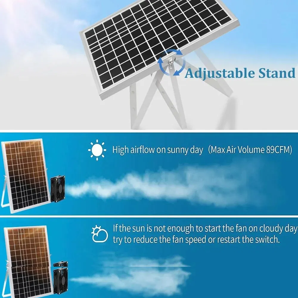 15W Solar Panel Dual Fan Waterproof Solar Exhaust Intake Fan Kit Camping Car Greenhouse Chicken Coop
