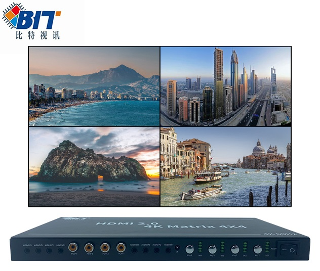 Матричный коммутатор Bitvisus GS 4x4 HDMI 2.0