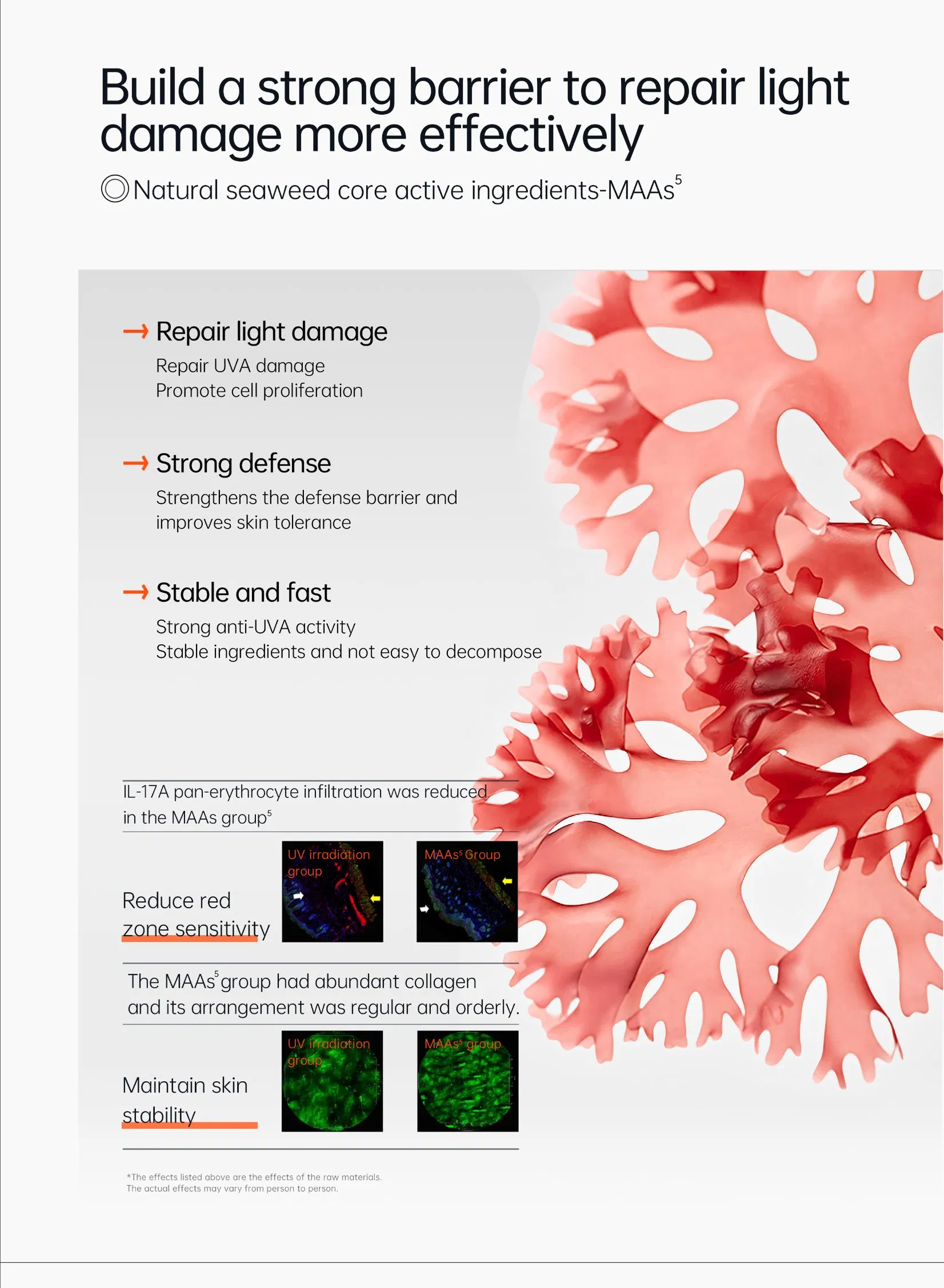 Skformula Face Gel Sunscreen Products SPF 50 UVB/UVA Protection Solar Sunscreen 50ml