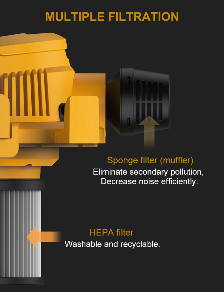 Factory 18000PA 1000W Handheld Uprigh Canister Wet and Dry Vacuum Cleaner