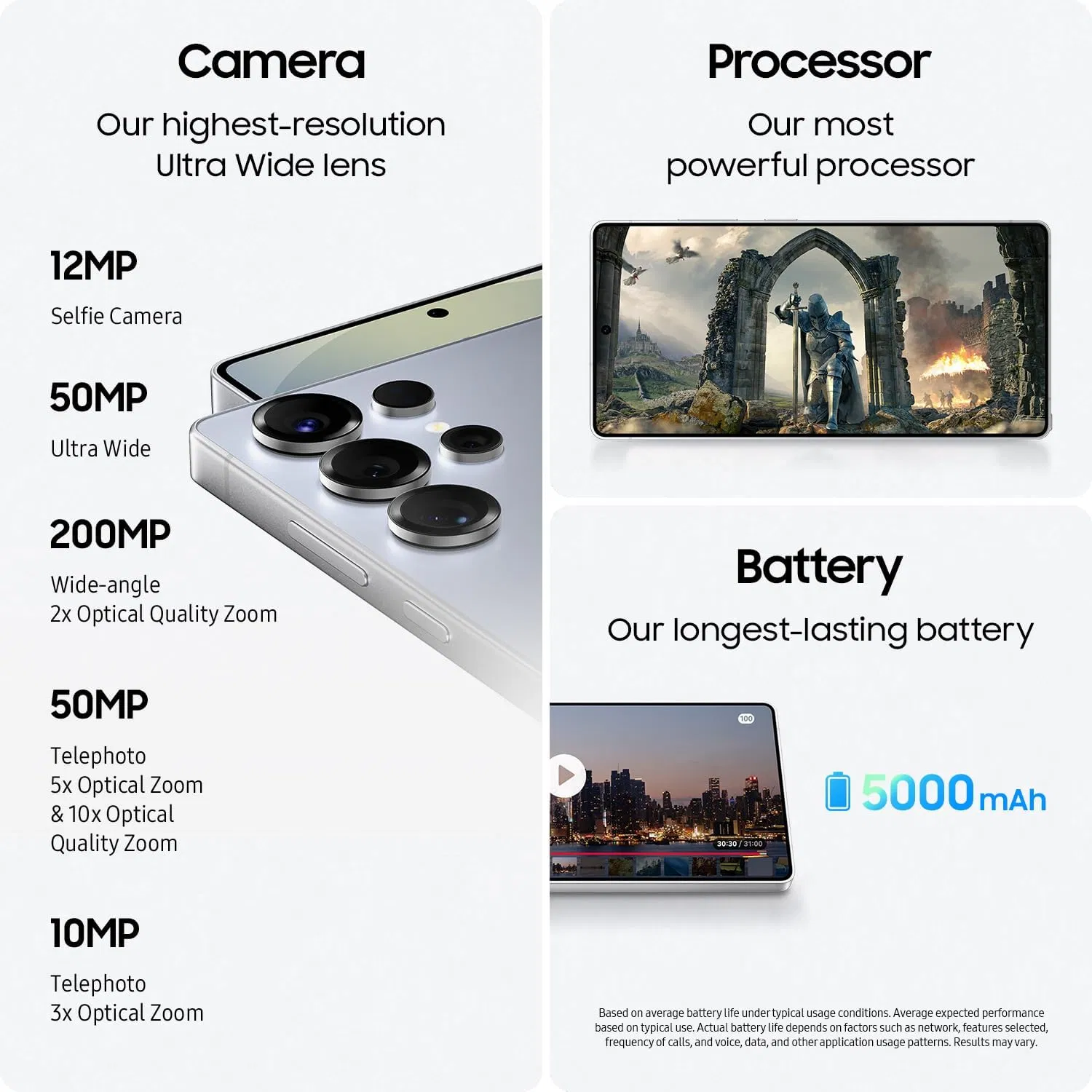 Смартфон S25 Ultra 512GB, разблокированный