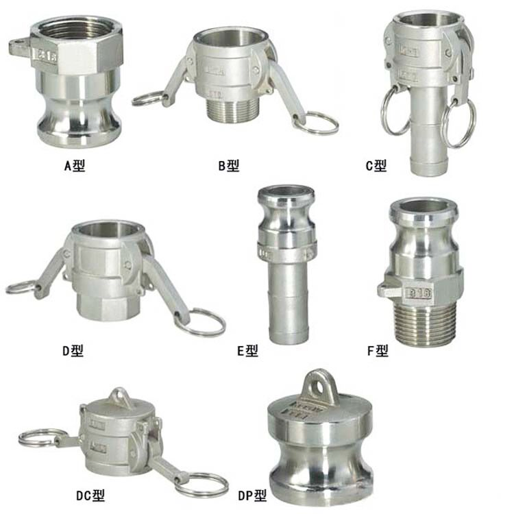 Быстросъёмное соединение Camlock Type A 3/4" 316