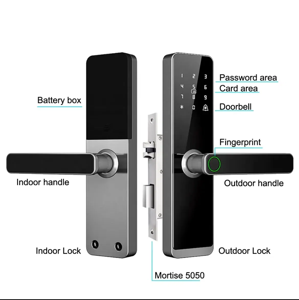 Interior Wooden Door Smart Digital Locks Fingerprint Code Key APP Mortise 5050