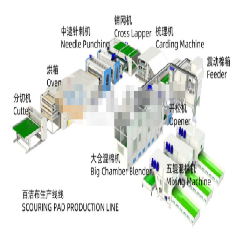 Cwhm-1600 Floor Washing/Polishing Pads 2000mm