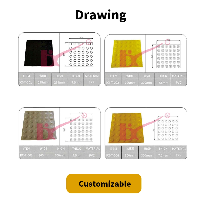 Customizable Sizes and Logos Free Samples ISO9001 Certification 2026 New Model for Supermarkets Blind Path Plate