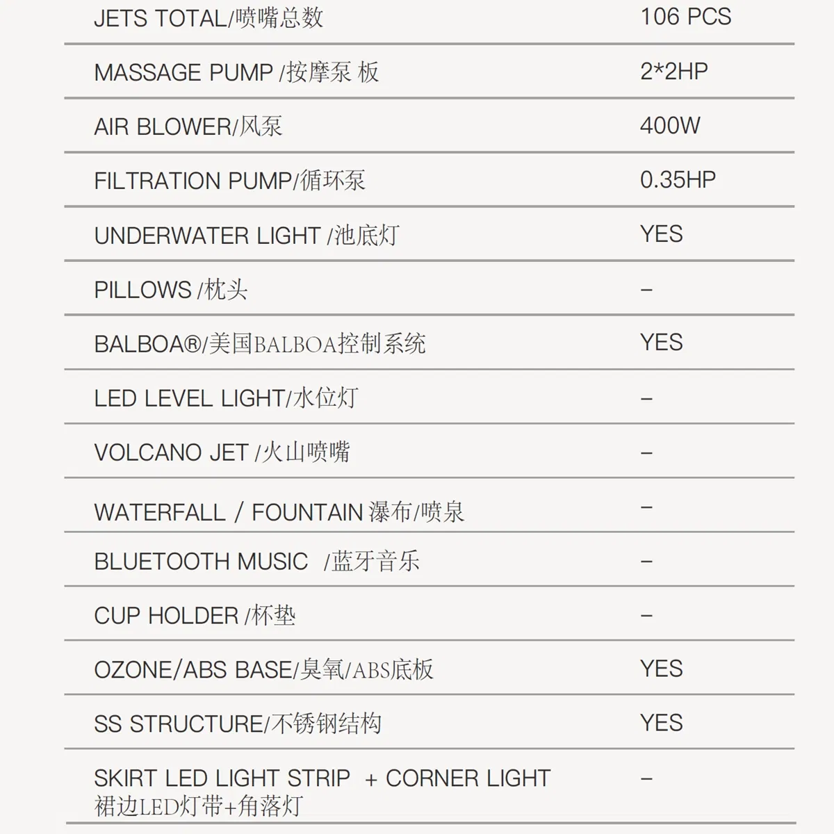 SPA-ванна с гидромассажем, LED-подсветкой и Bluetooth