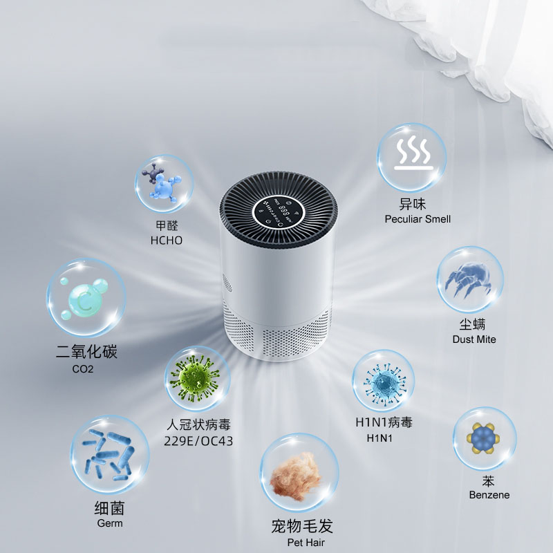 Tuya WiFi Mobile APP Remote Control Desktop Home Pm2.5 HEPA Filter Air Cealning Air Purifier Work with Alexa and Google Home