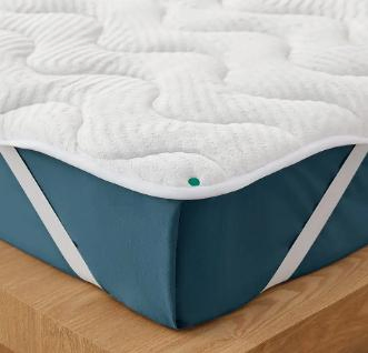 Pocket Spring Sprung with Mattress Protect Cover