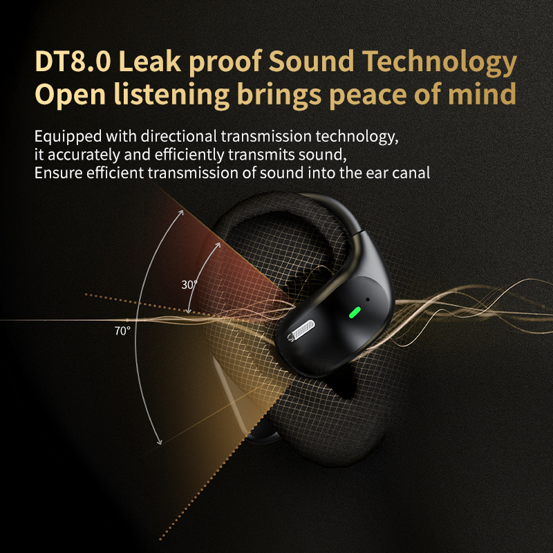 Беспроводные наушники LX-80 с дисплеем и ANC