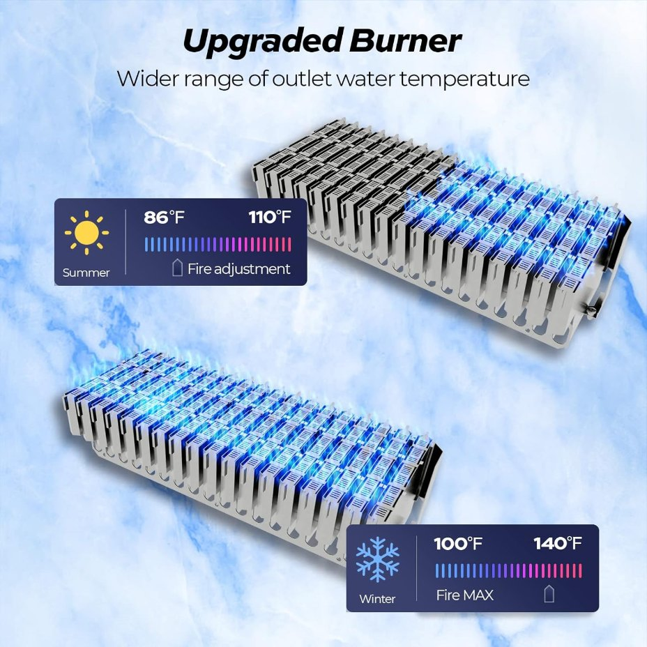 2024 New Type 16L 18L 20L Wholesale Price LPG Water Heater Outdoor Instant Gas Water Heater