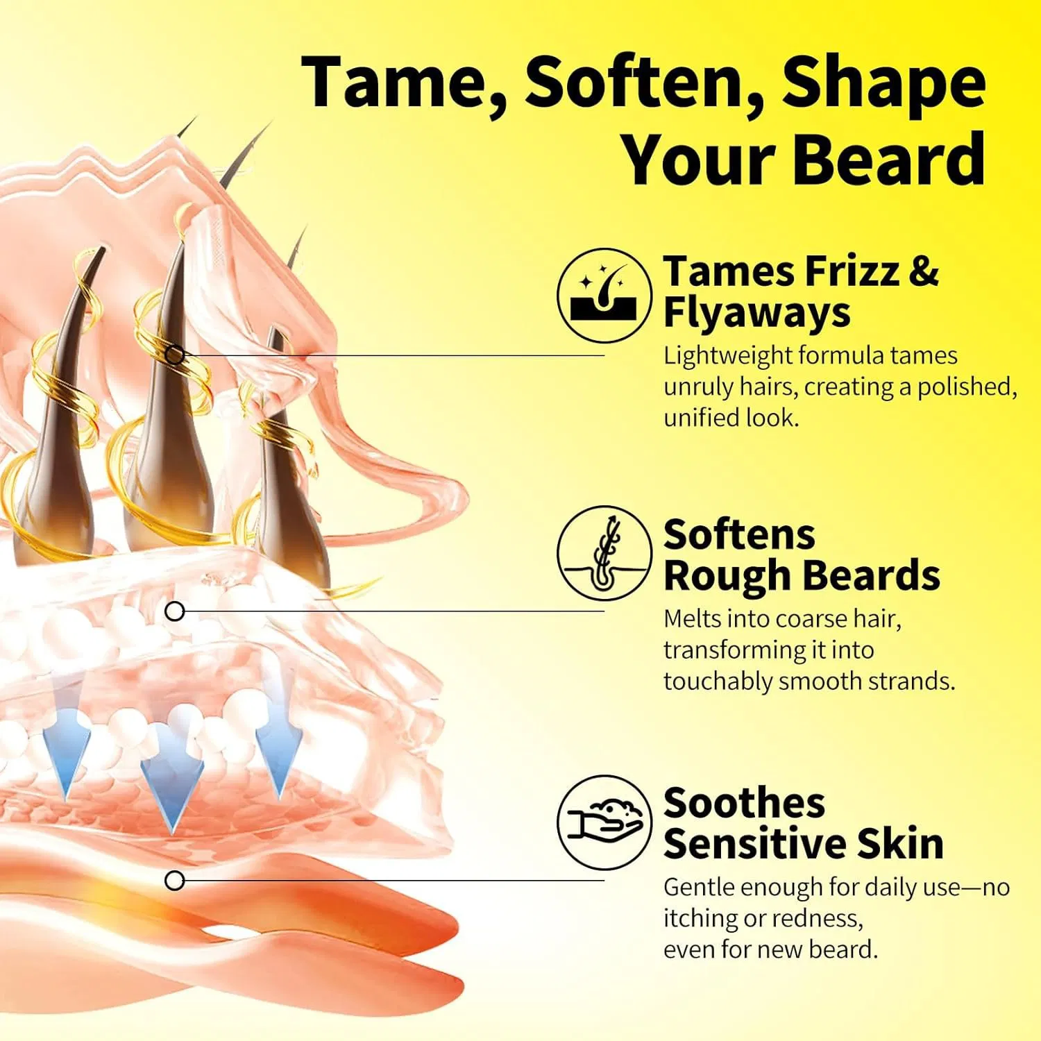 High-Value Beard Balm Simple Apply Delivers Long-Lasting Growth Fast