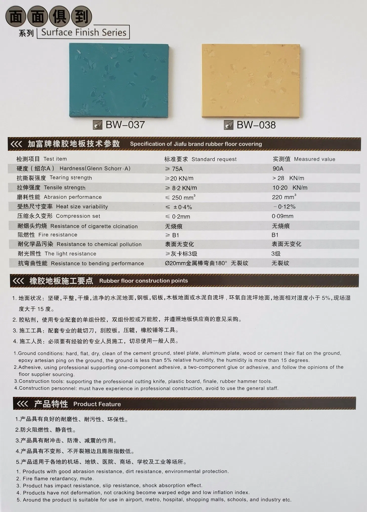 Commercial Grade and ESD Rubber Floor, Rubber Rolls, Rubber Mat Different Patterns